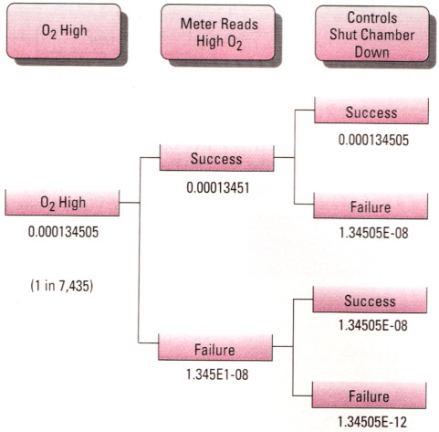 Image of Figure 2