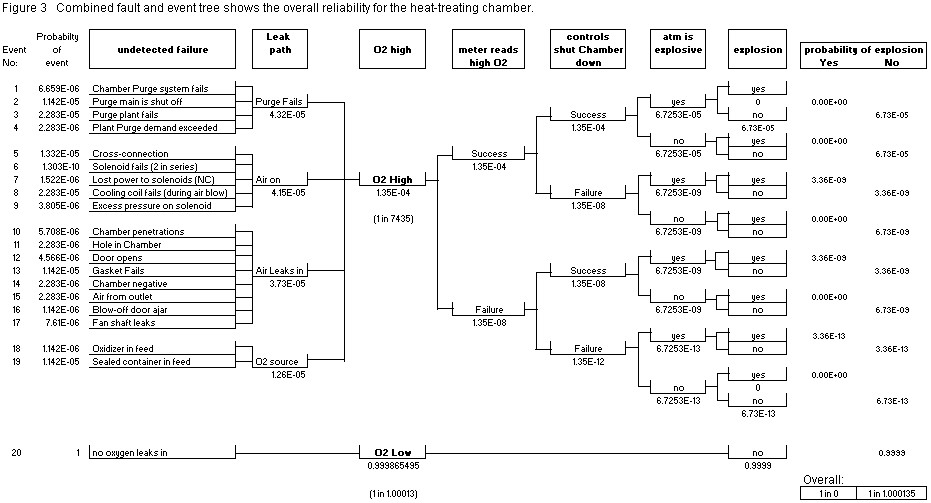 Image of Figure 3 (large)